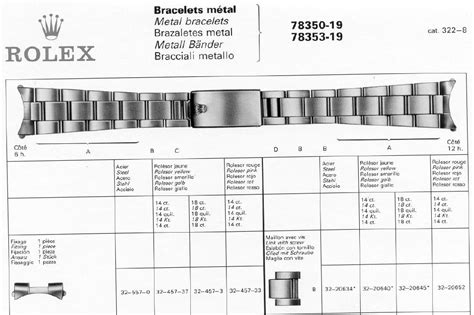 rolex sel bracelet|rolex bracelet size chart.